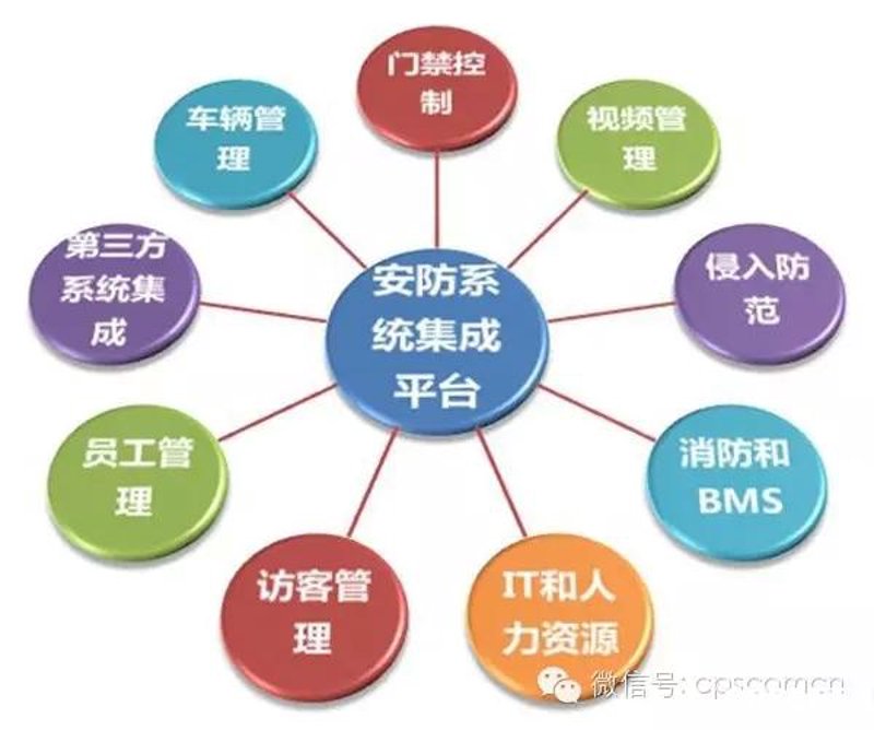 智能制造软件引领制造业革新