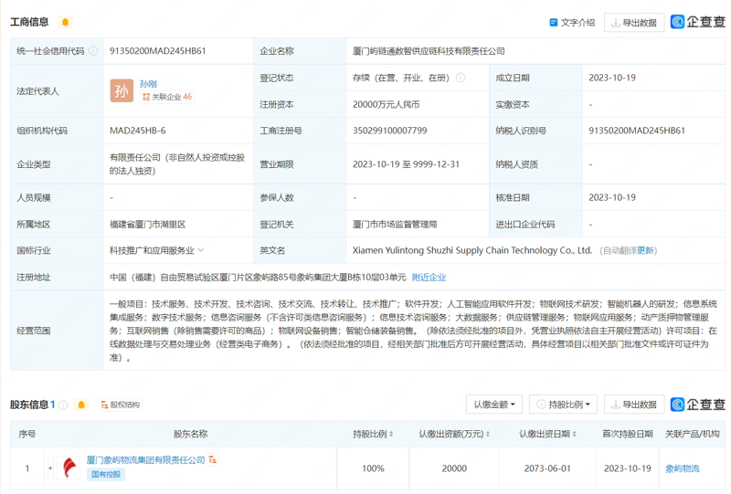 厦门：软件开发的璀璨明珠